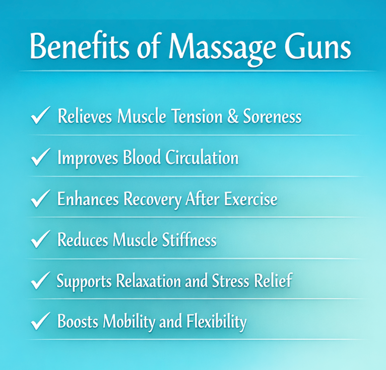 Mechanical Massage Gun for Muscle Recovery & Percussive Therapy